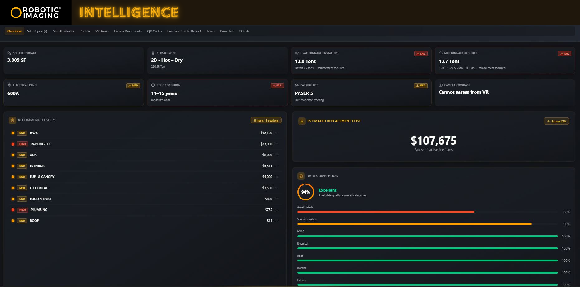 Web App Property Overview showing site reports and asset categories