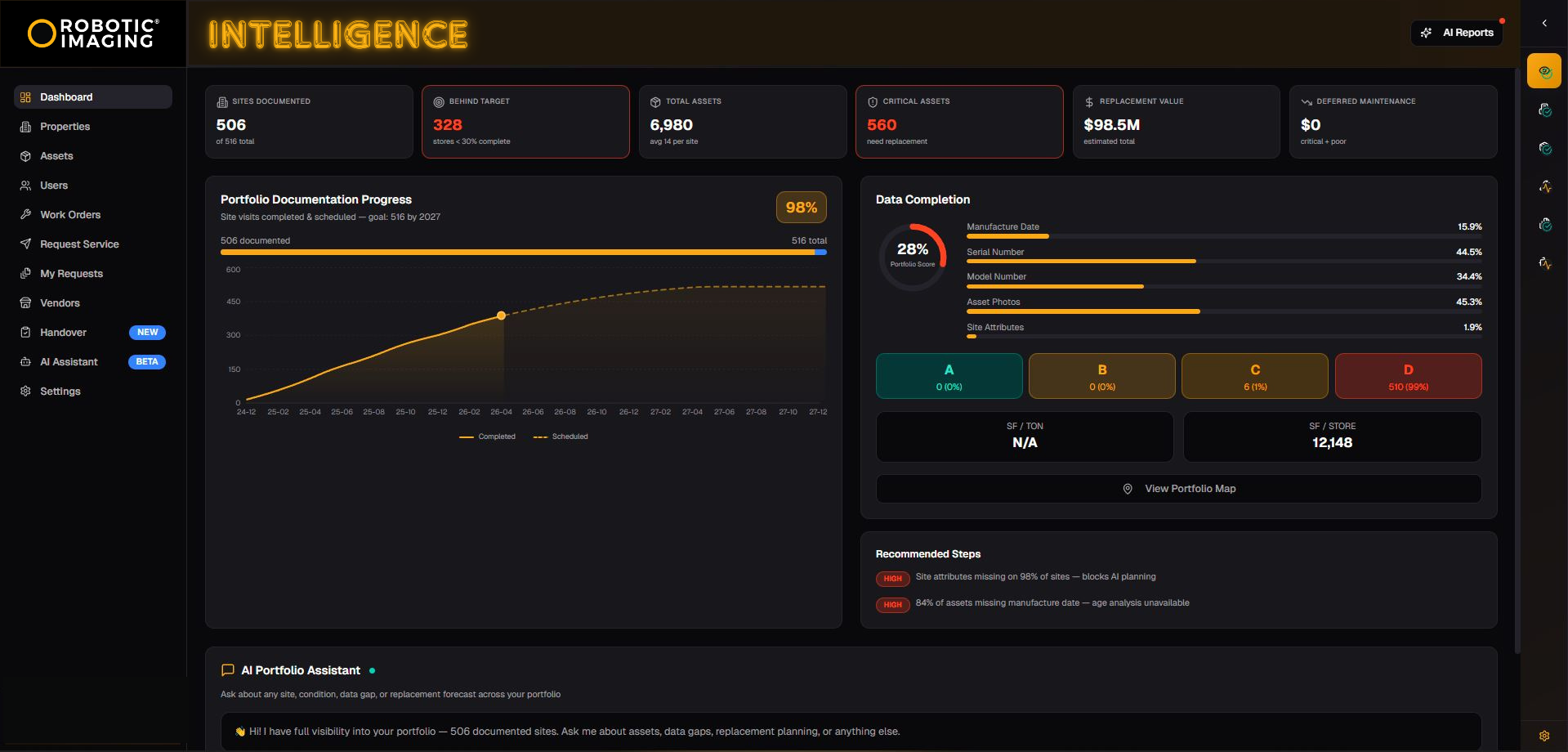Web Dashboard Portfolio Summary for 7-Eleven showing documentation progress