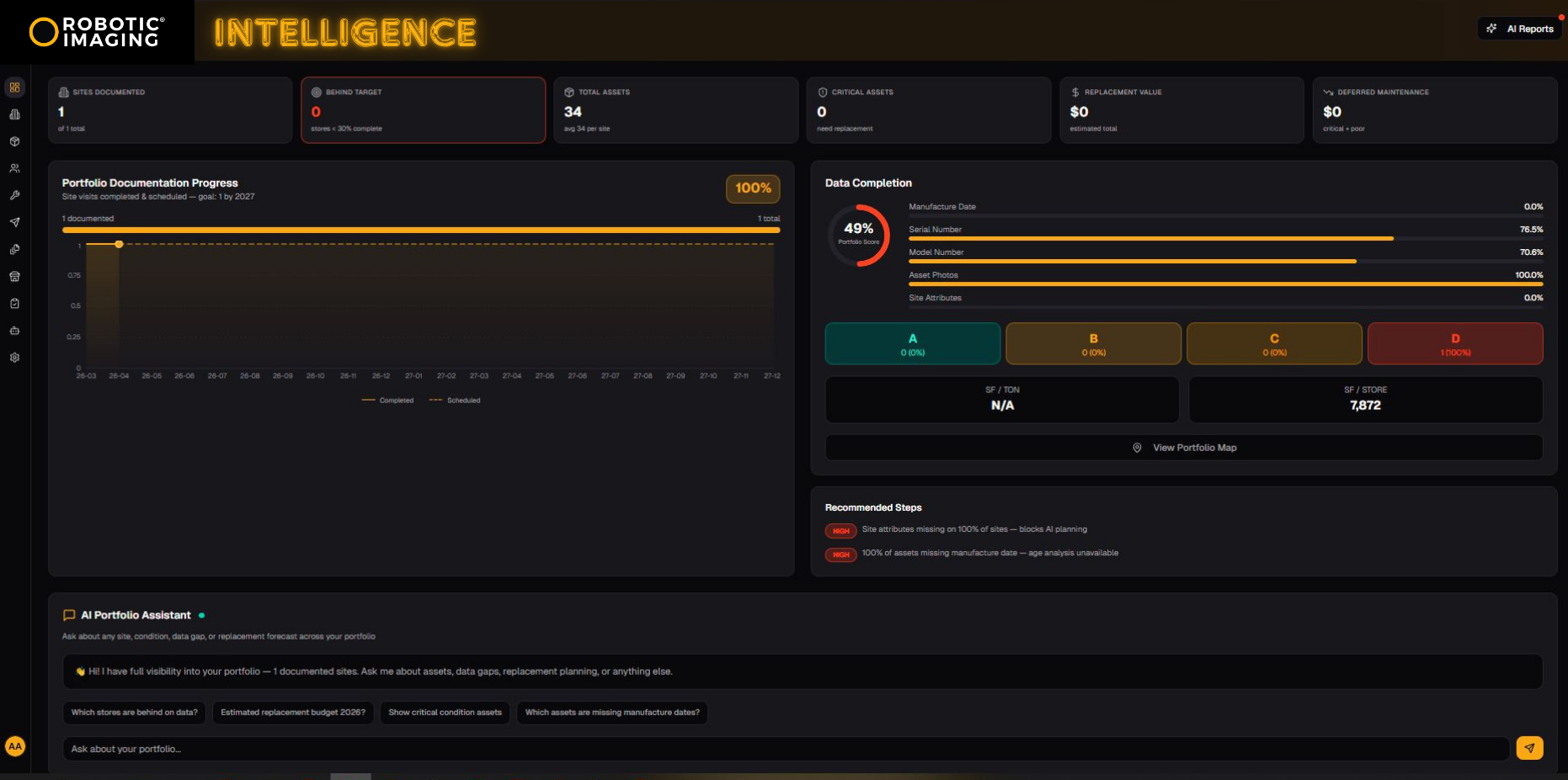 Web Dashboard Portfolio Summary for Dollar General showing replacement cost